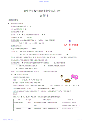 2022年年江苏省高中学业水平测试生物知识点归纳.docx