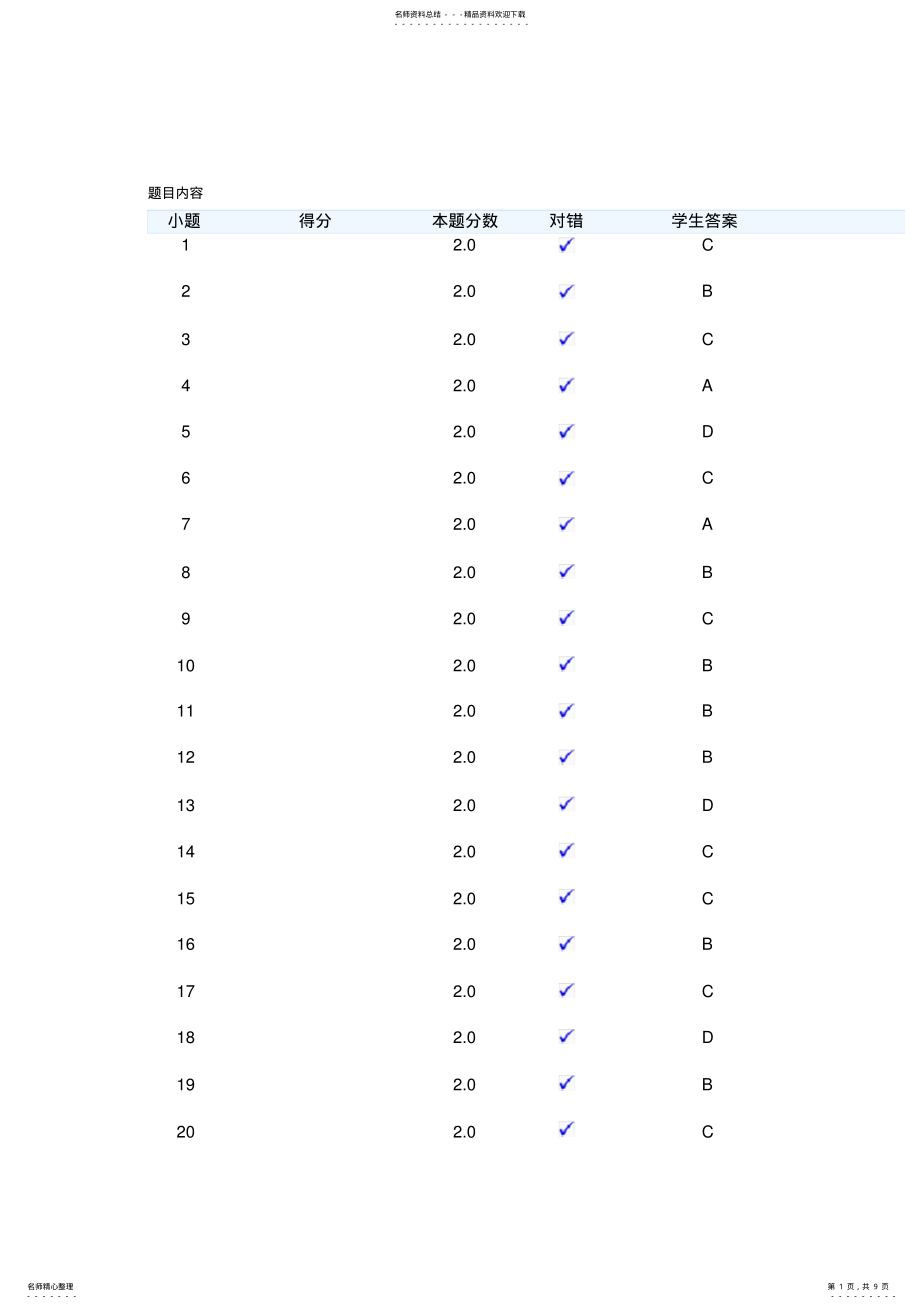 2022年预防医学B作业-资料 .pdf_第1页