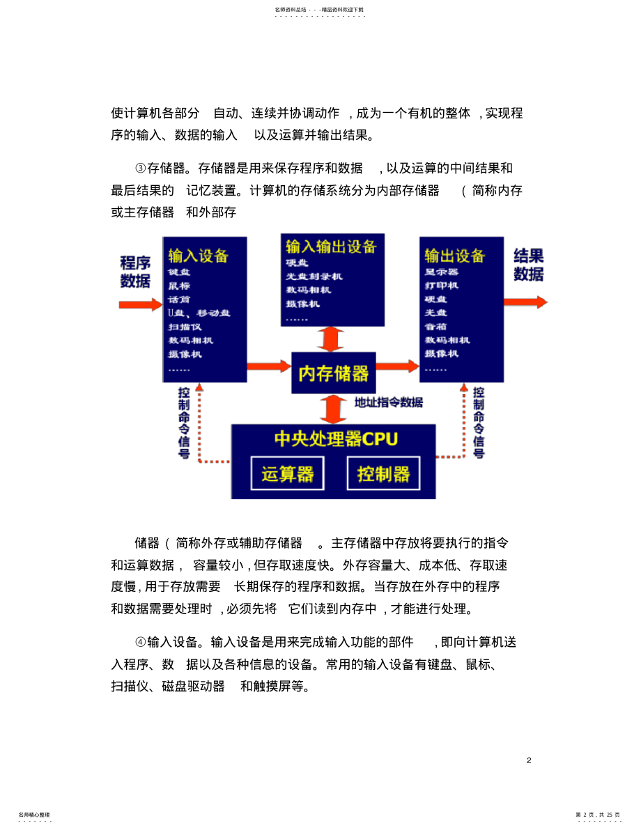 2022年大学计算机知识点整理. .pdf_第2页