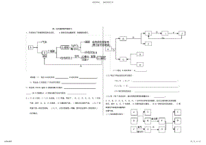 2022年高一无机推断题专题练习及答案 .pdf