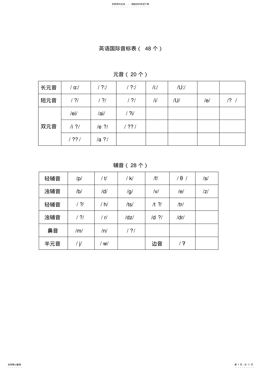 2022年音标拼读规则 .pdf_第1页