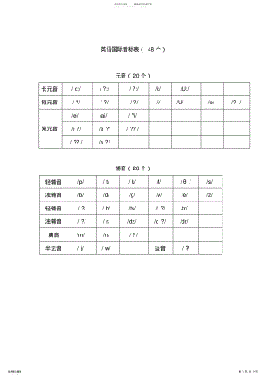 2022年音标拼读规则 .pdf