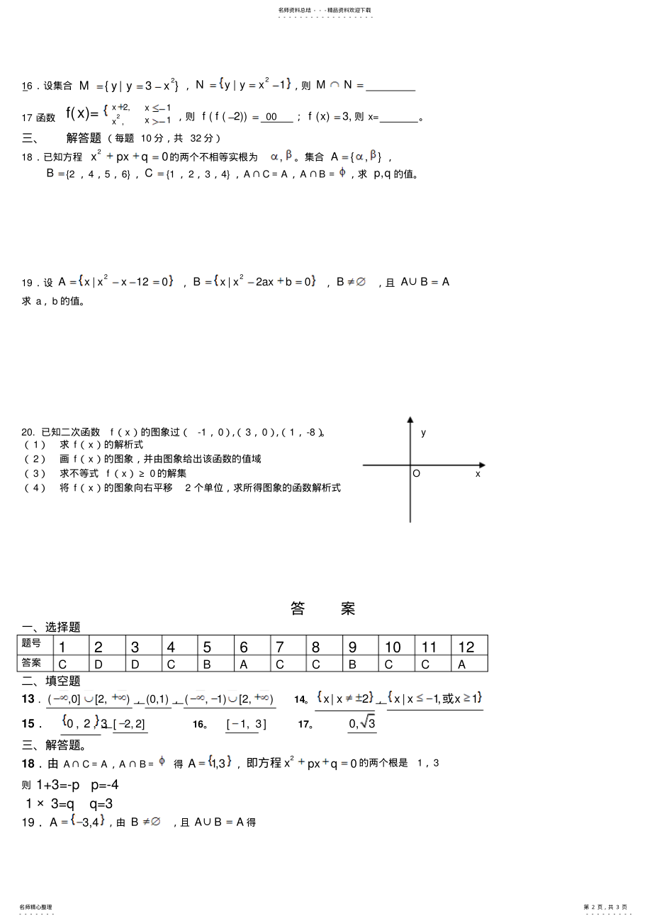 2022年高一数学《集合、函数》练习② .pdf_第2页