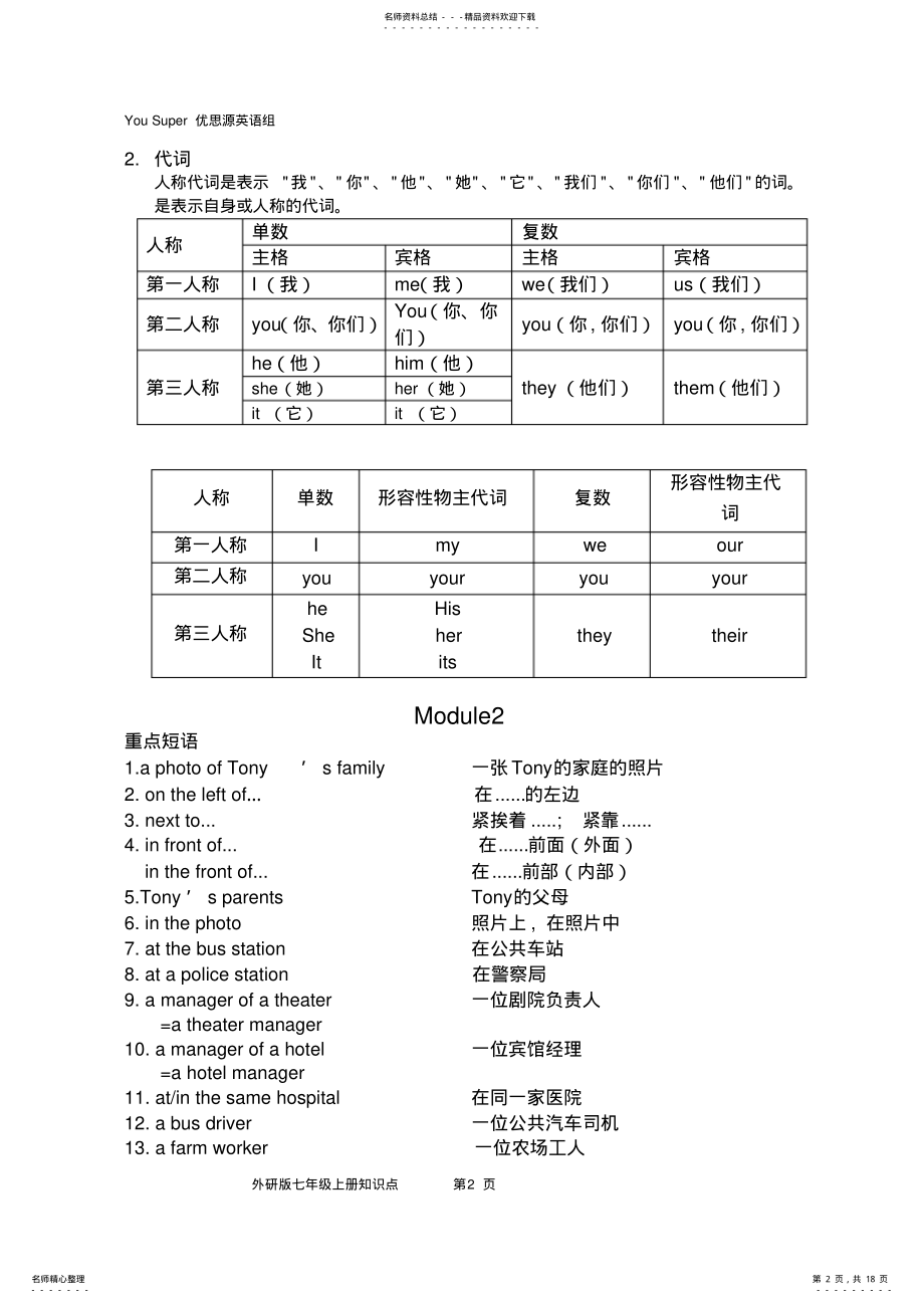 2022年外研版七年级上册知识点整理,推荐文档 2.pdf_第2页