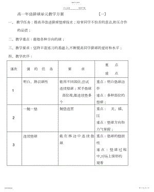 2022年高一年级排球单元教学计划.docx