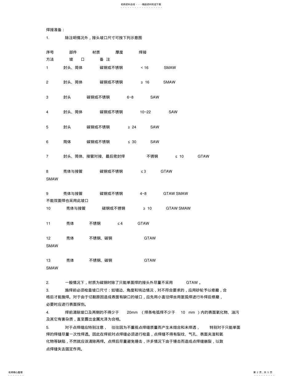 2022年常压容器焊接规程 .pdf_第2页