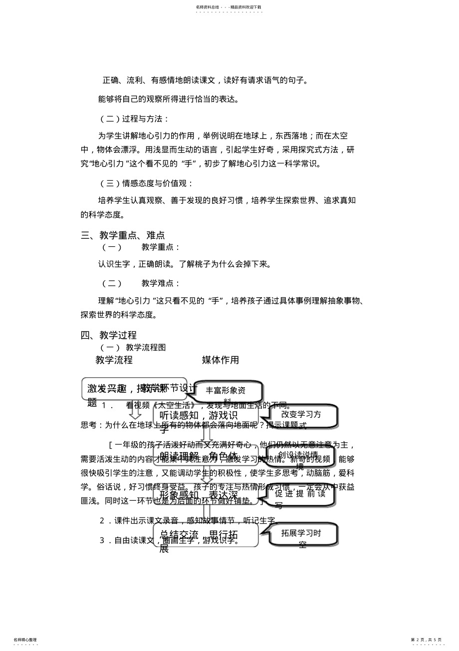 2022年小学语文一年级下册《地球爷爷的手》教案 .pdf_第2页