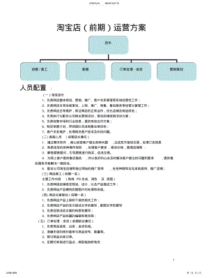 2022年雅瑞丽淘宝C店运作 .pdf