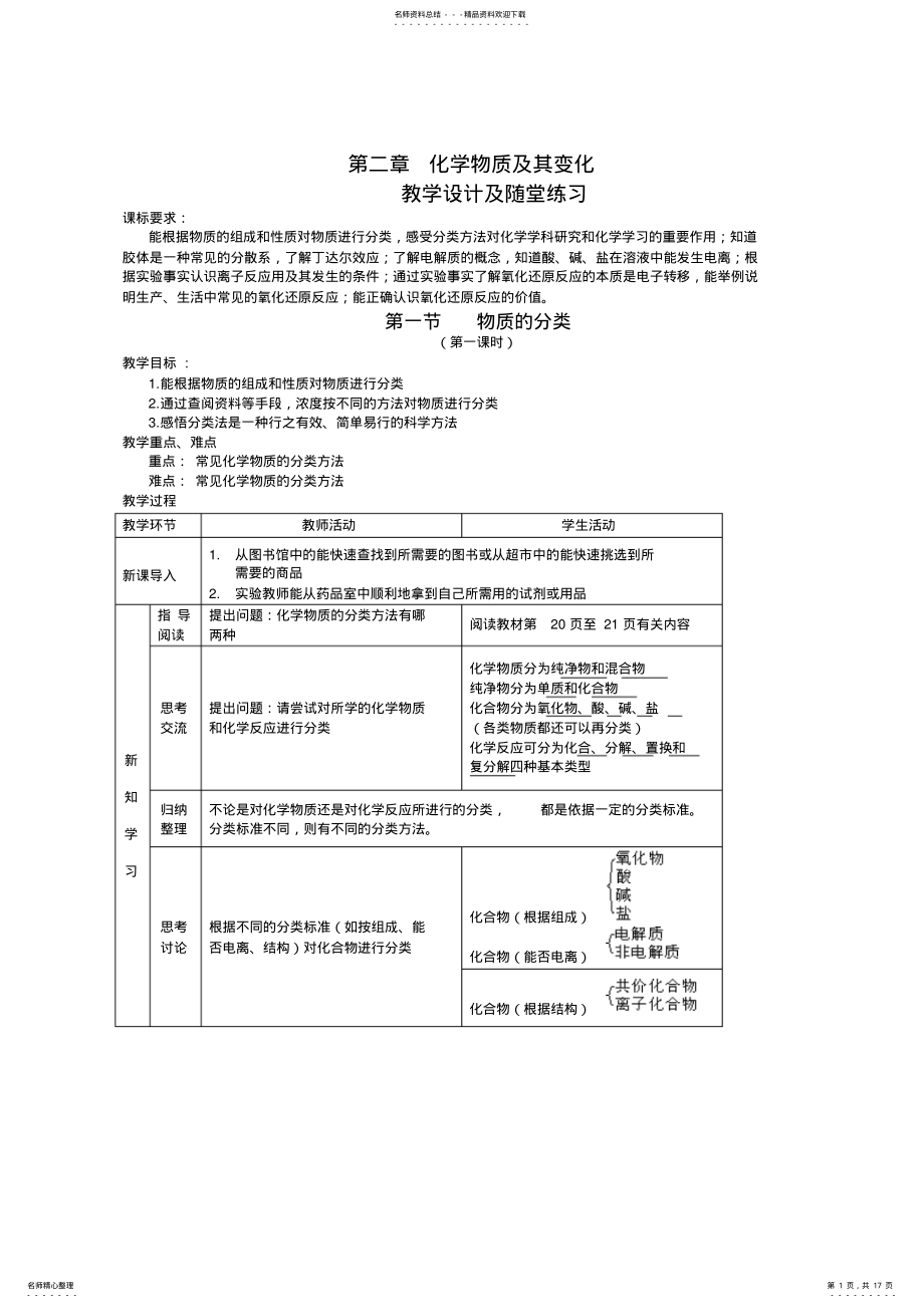 2022年高一化学必修_第二章_化学物质及其变化_全套教学设计及随堂练习 .pdf_第1页