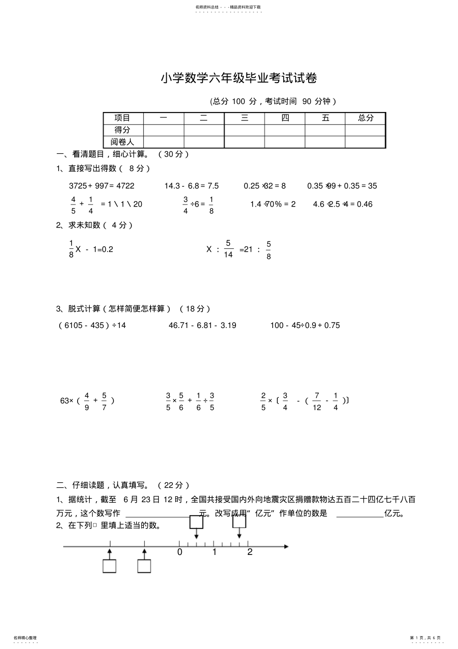 2022年小学数学六年级毕业考试试卷 .pdf_第1页