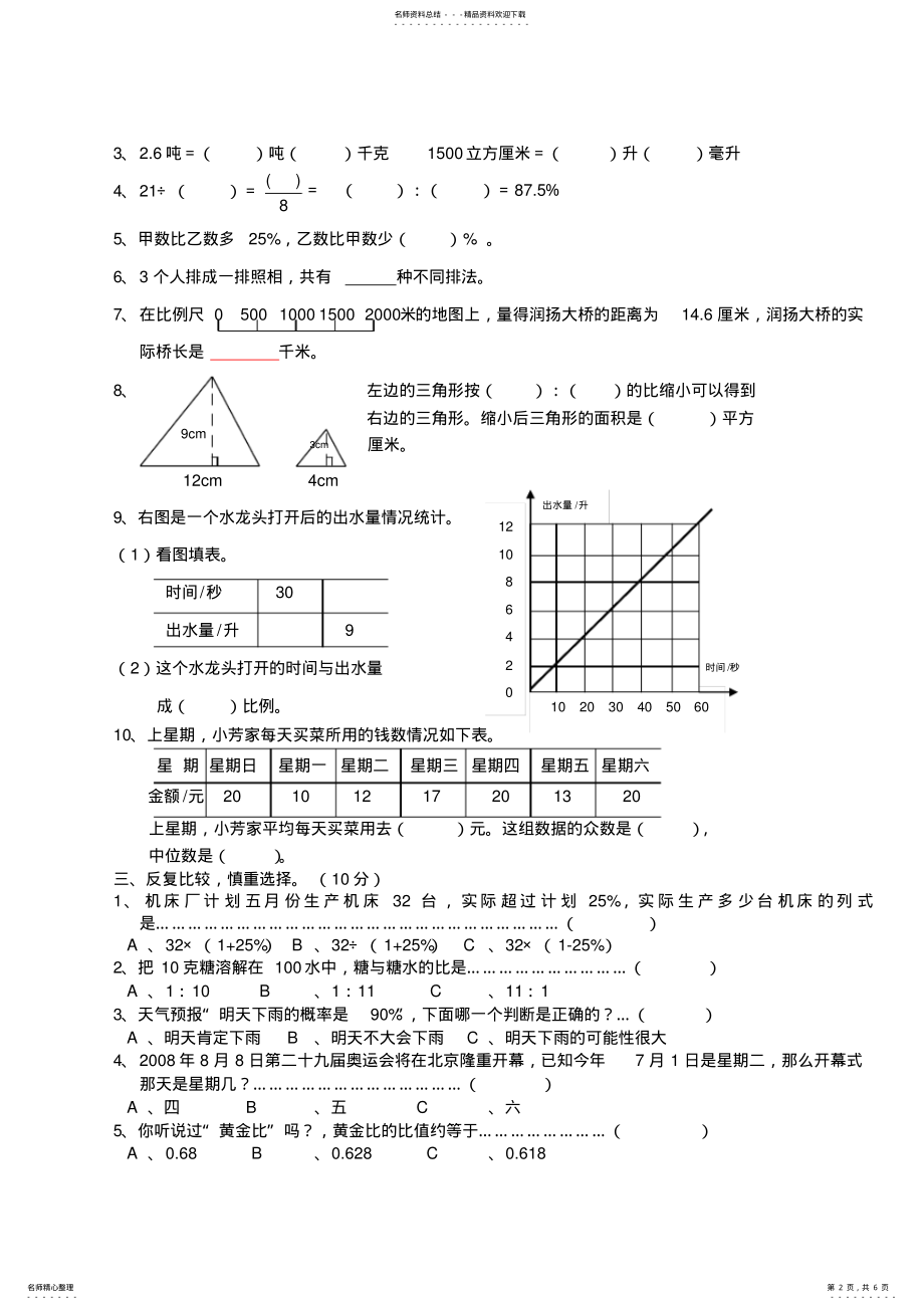 2022年小学数学六年级毕业考试试卷 .pdf_第2页