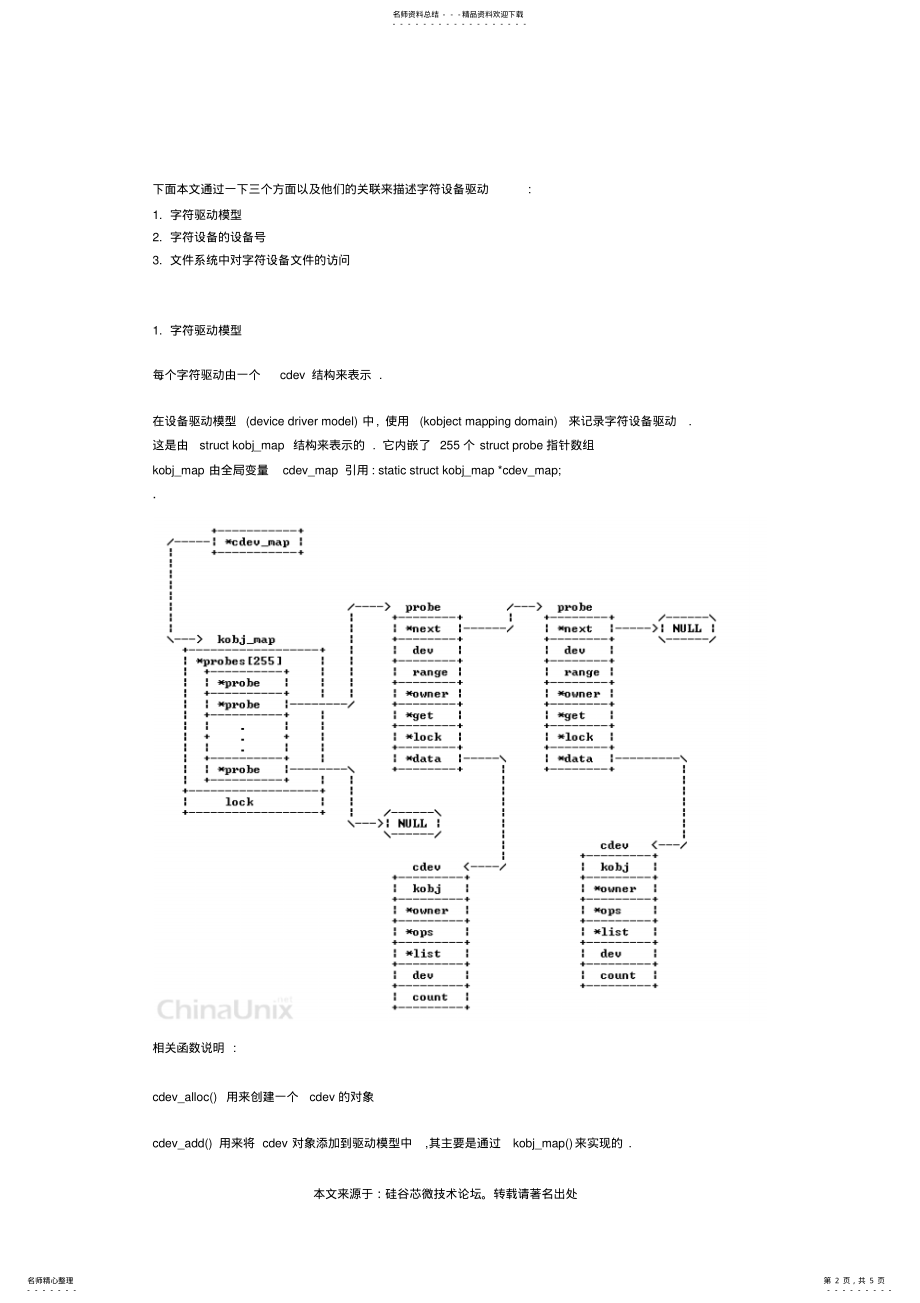 2022年字符设备驱动,架构分析,字符设备驱动笔记参照 .pdf_第2页