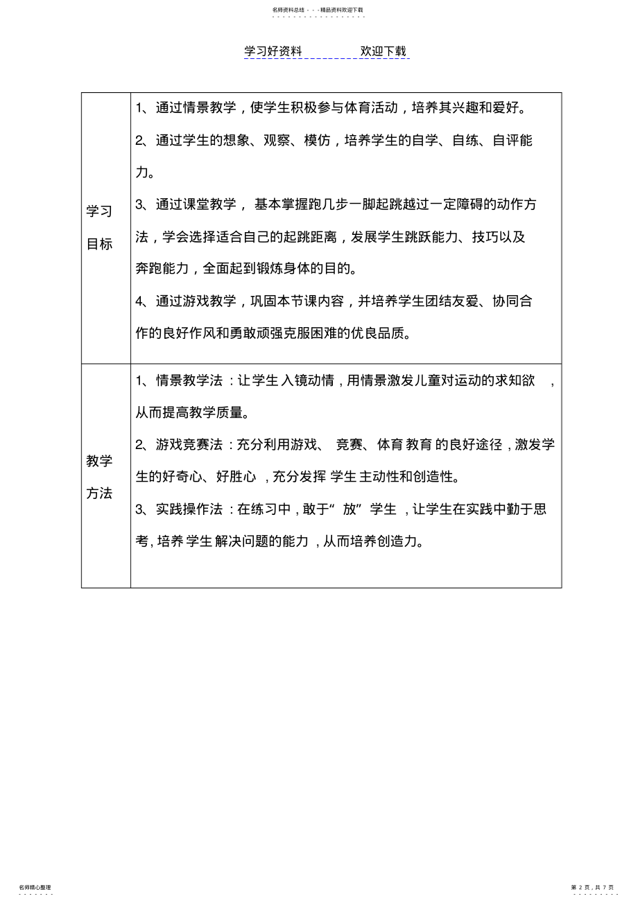 2022年小学二年级体育《跳越过障碍》教学设计 2.pdf_第2页