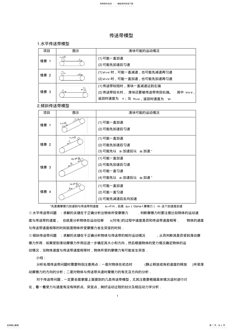 2022年高中物理传送带模型滑块木板模型 .pdf_第1页