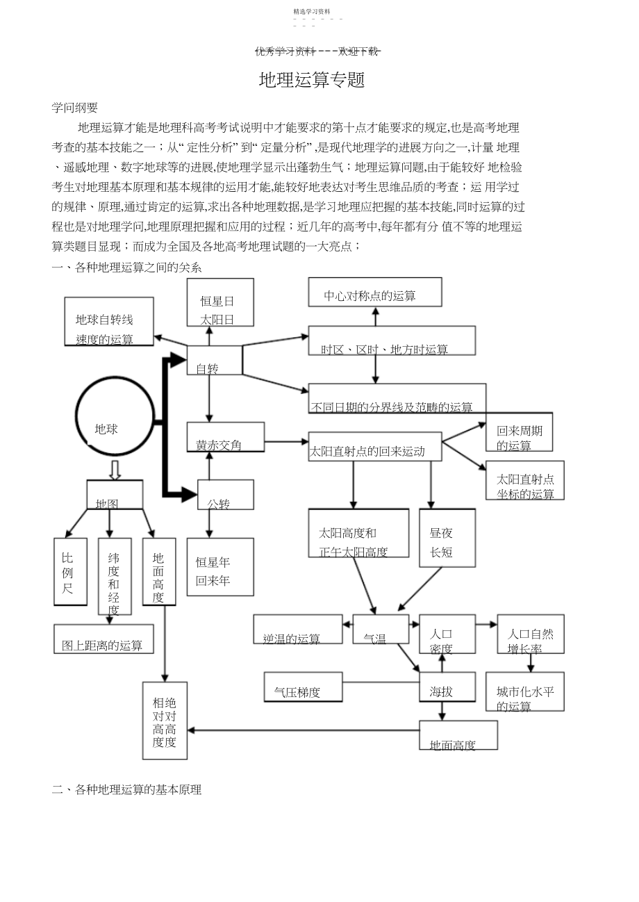 2022年高中地理计算专题.docx_第1页