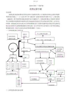 2022年高中地理计算专题.docx