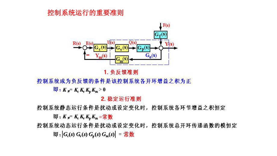 比例、积分、微分调节器ppt课件.pptx_第2页