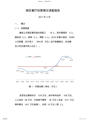 2022年餐厅经营情况调查报告 .pdf