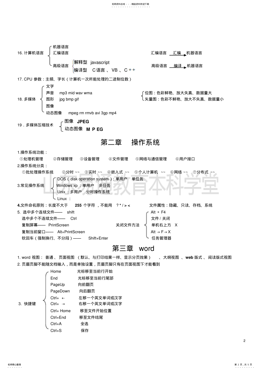 2022年山东计算机文化基础专升本要点整理 .pdf_第2页