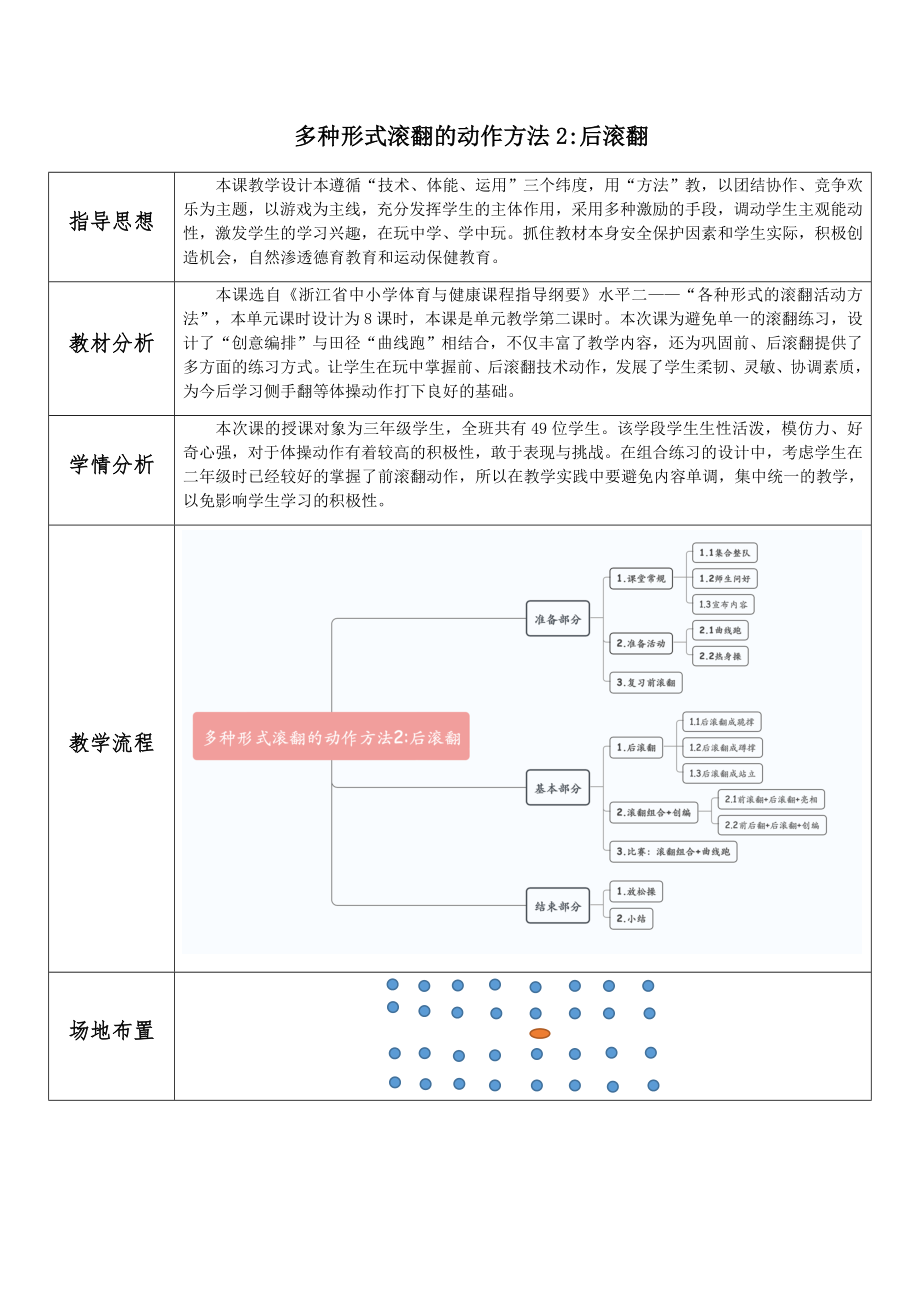 多种形式滚翻的动作方法2公开课.docx_第1页