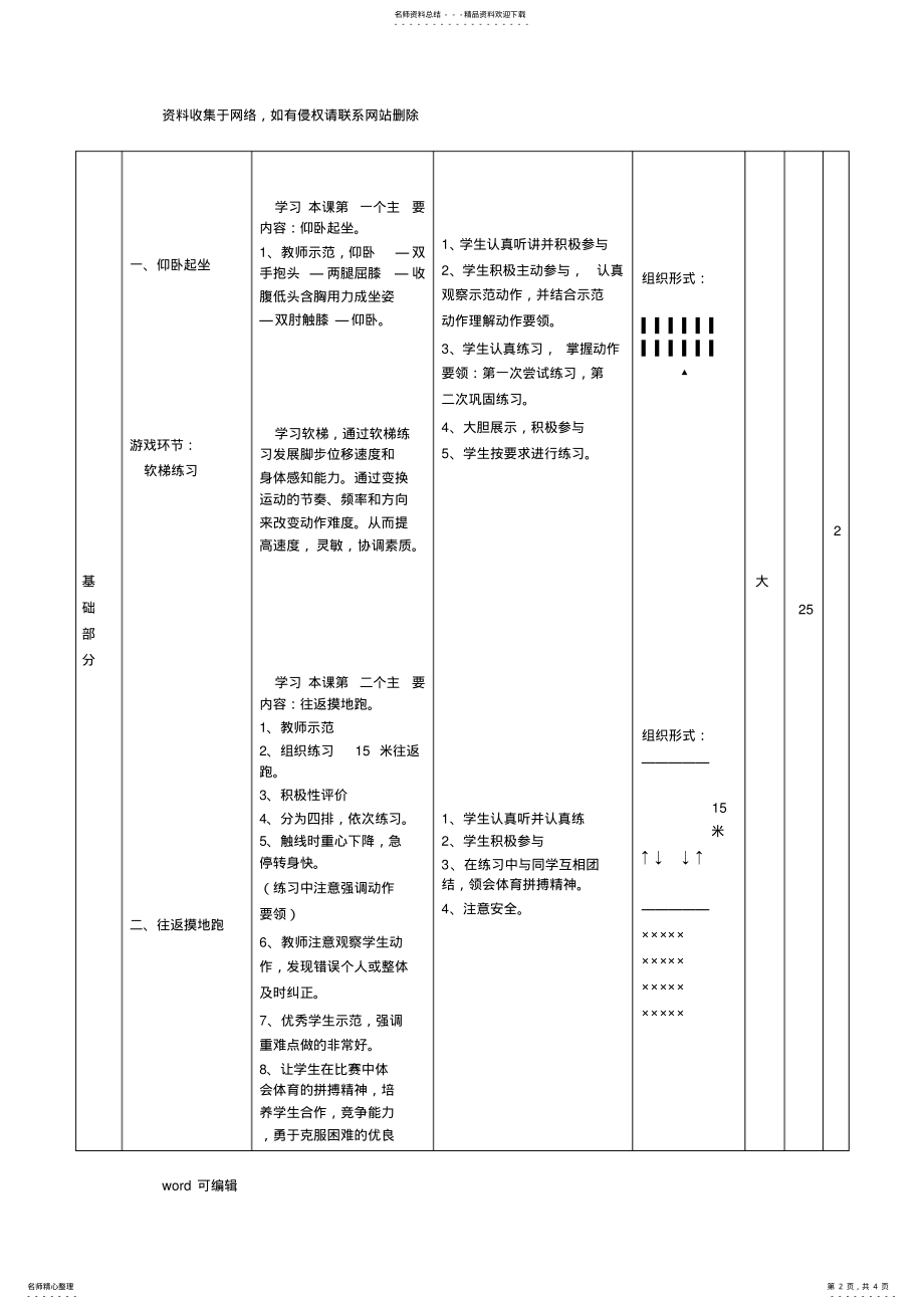 2022年小学六年级体育综合身体素质教案教学内容 .pdf_第2页