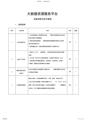 2022年大数据资源服务平台 .pdf