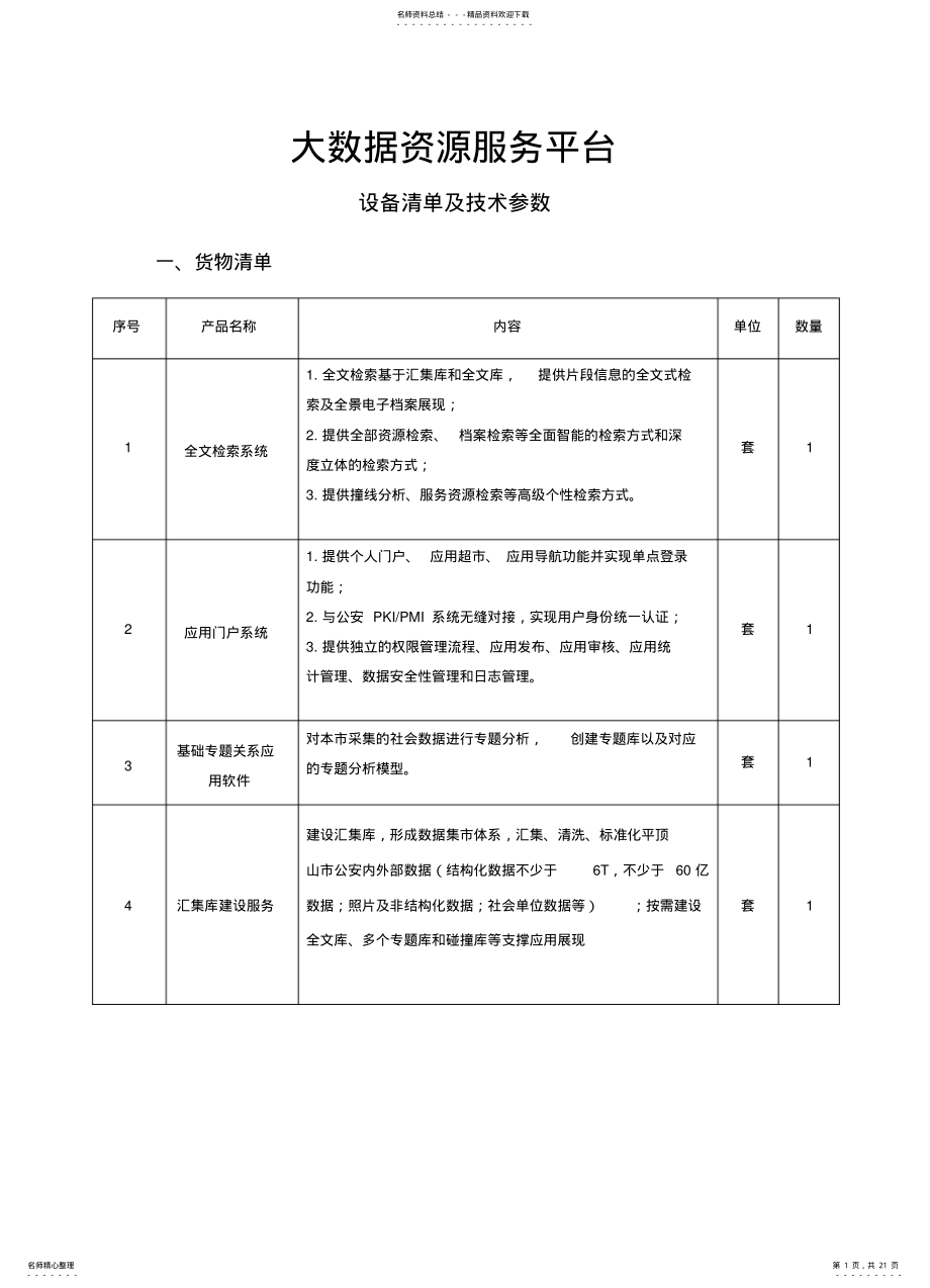 2022年大数据资源服务平台 .pdf_第1页