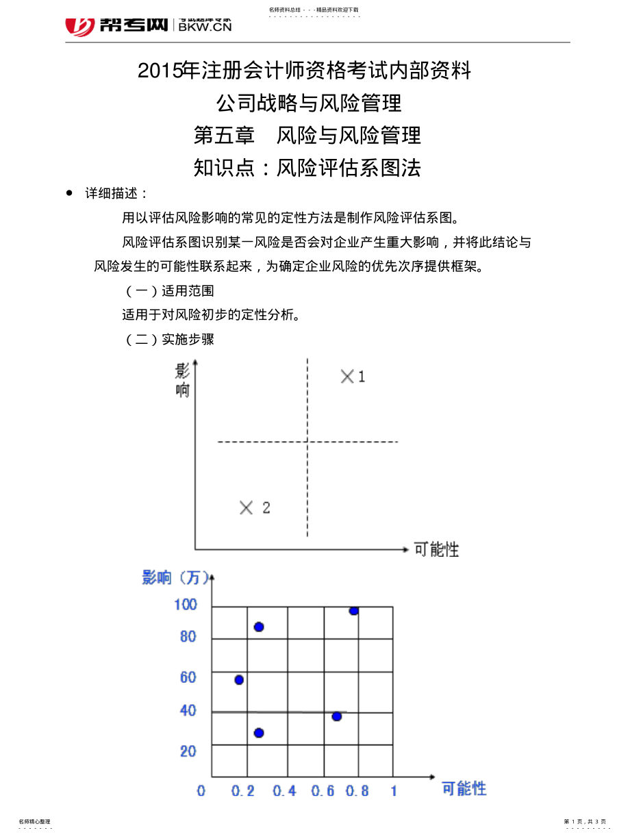 2022年风险与风险管理-风险评估系图法 .pdf_第1页