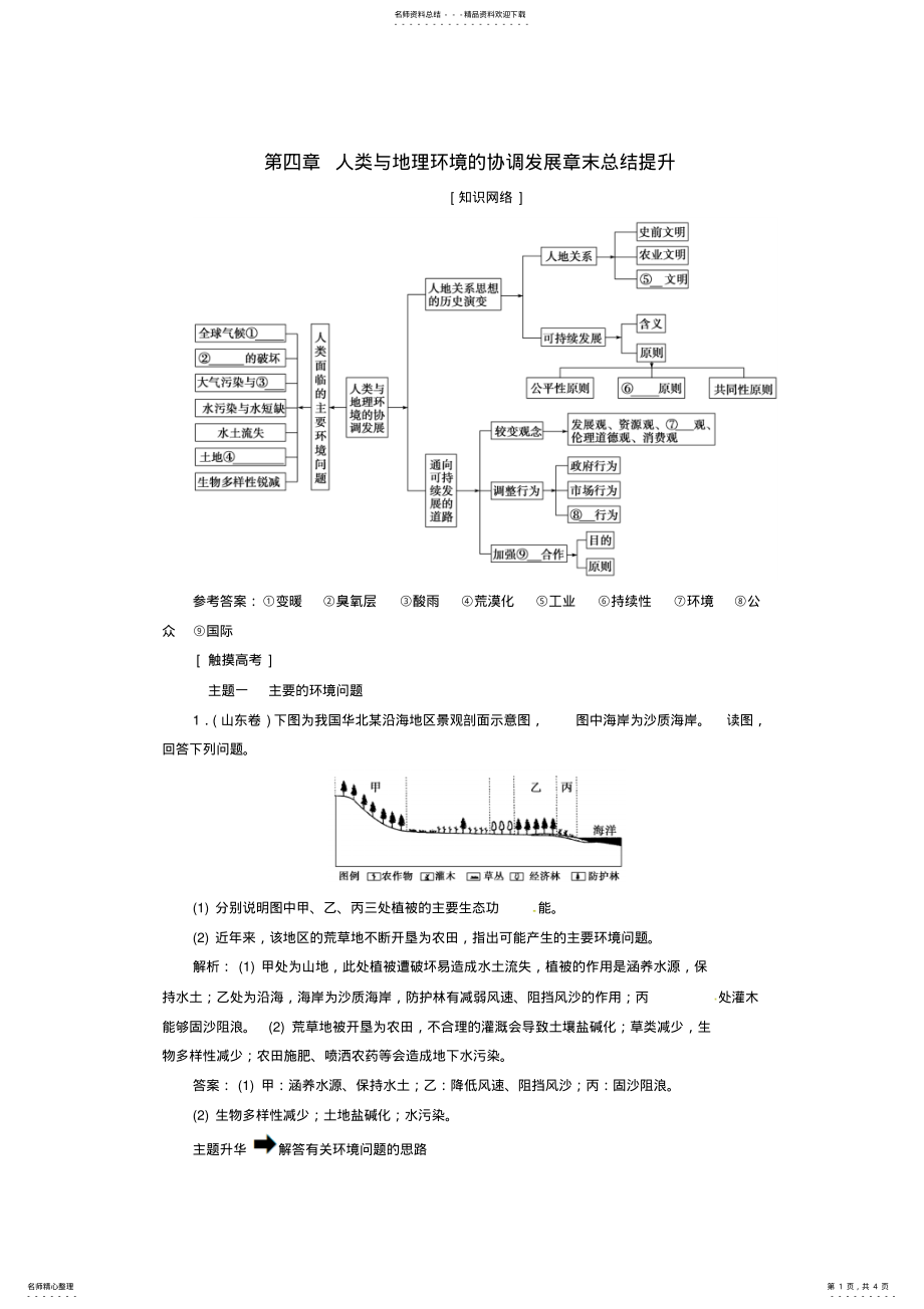 2022年高中地理第四章人类与地理环境的协调发展章末总结提升中图版必修 .pdf_第1页