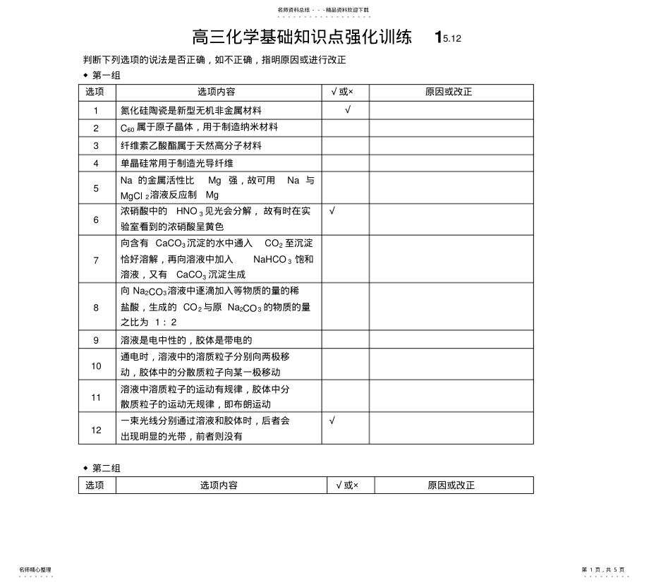 2022年高三化学基础知识点强化训练 .pdf_第1页