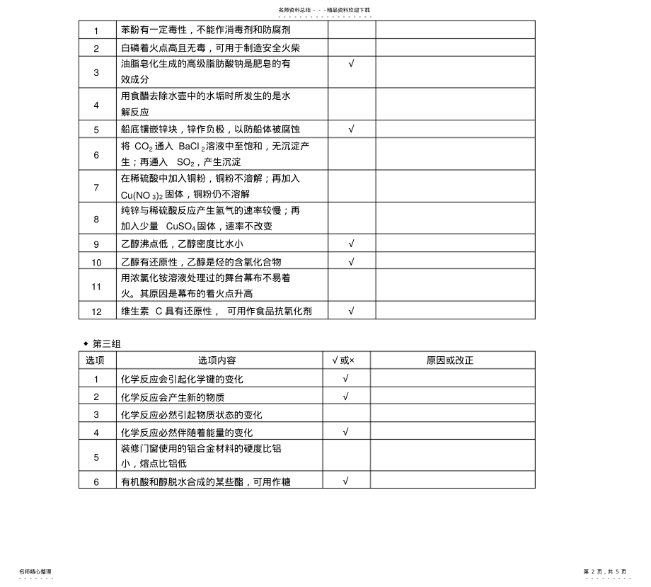 2022年高三化学基础知识点强化训练 .pdf_第2页