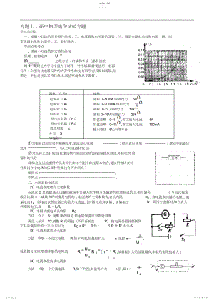 2022年高中物理电学实验专题总结.docx