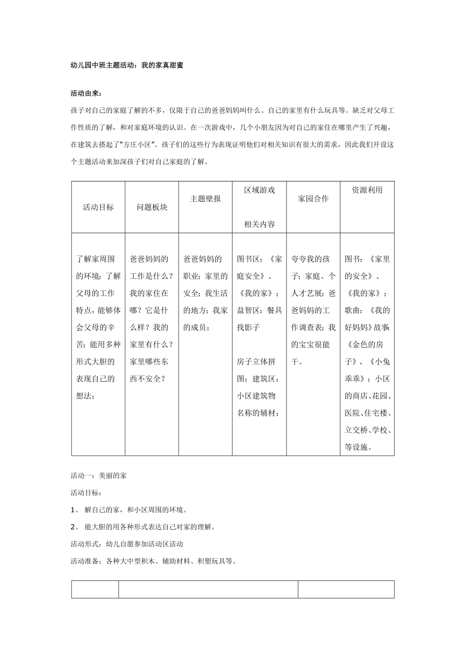 幼儿园大班中班小班幼儿园中班主题活动：我的家真甜蜜优秀教案优秀教案课时作业课时训练.doc_第1页