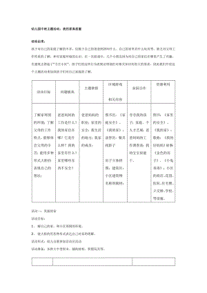 幼儿园大班中班小班幼儿园中班主题活动：我的家真甜蜜优秀教案优秀教案课时作业课时训练.doc