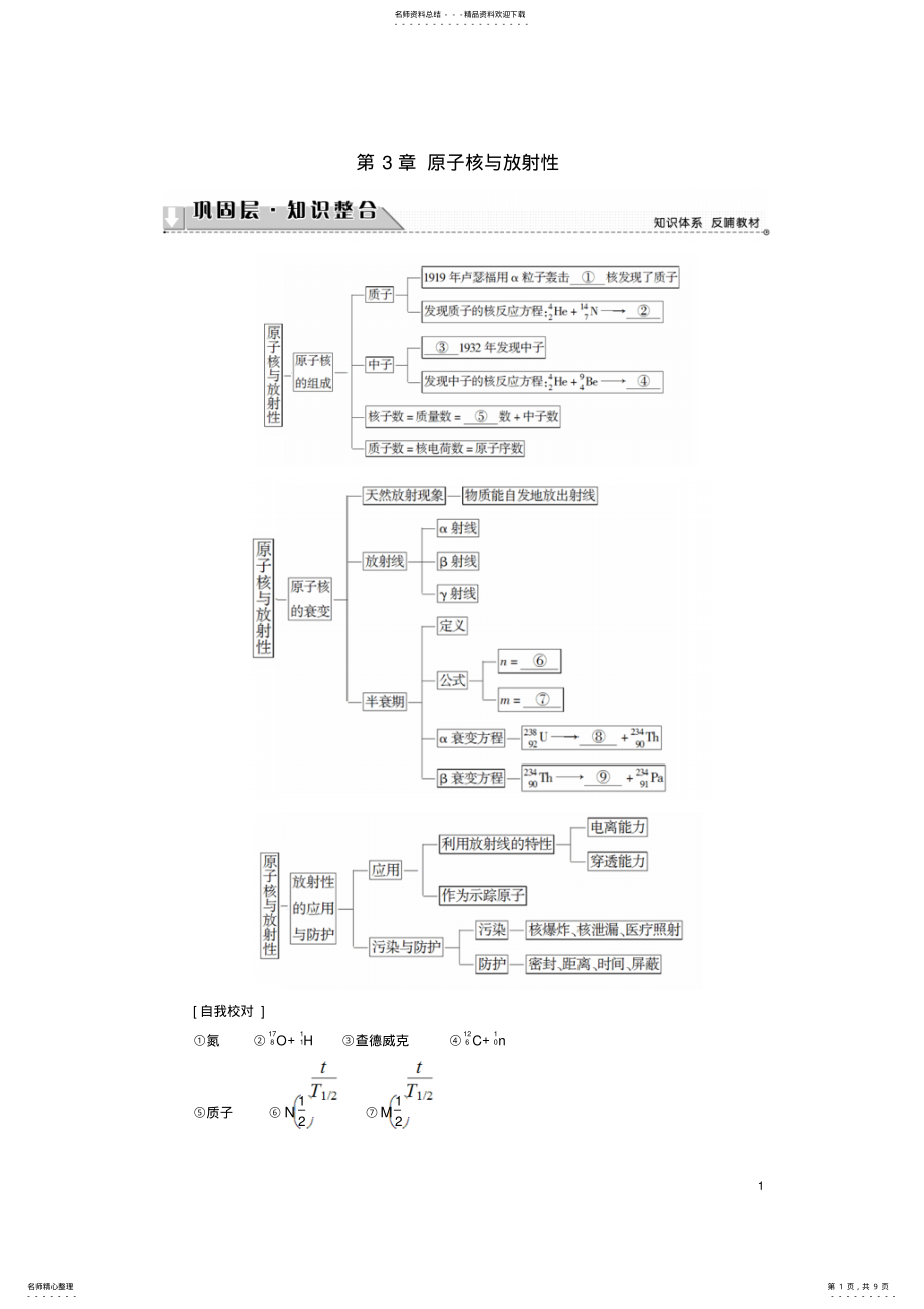 2022年高中物理第章原子核与放射性章末分层突破教师用书鲁科版选修- .pdf_第1页