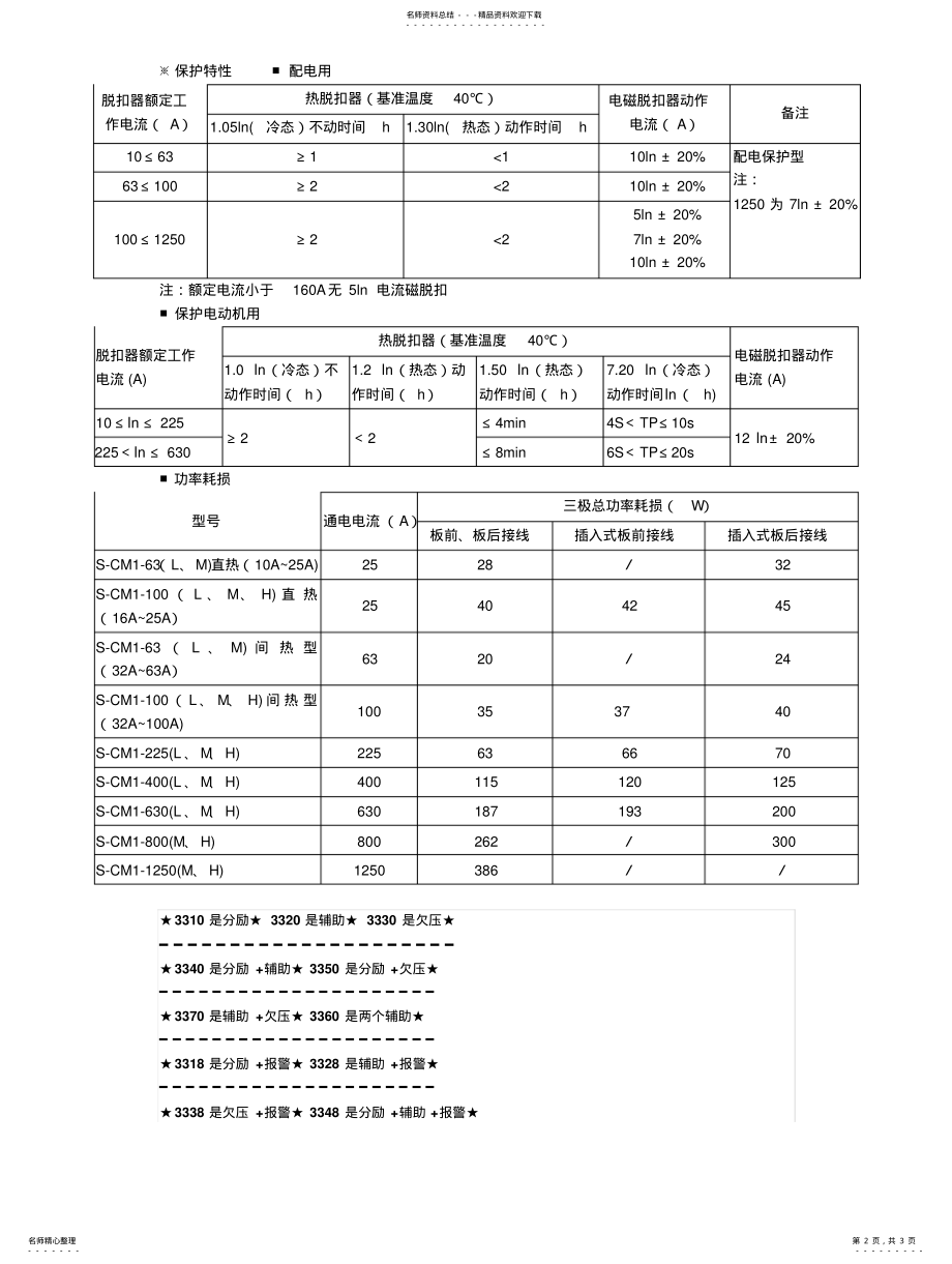 2022年常熟开关型号 .pdf_第2页