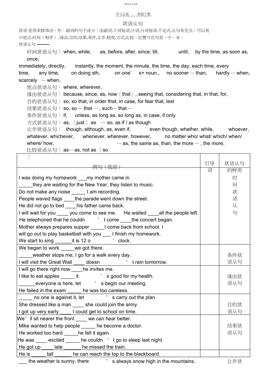 2022年高中英语状语从句详解表格例句.docx_第1页