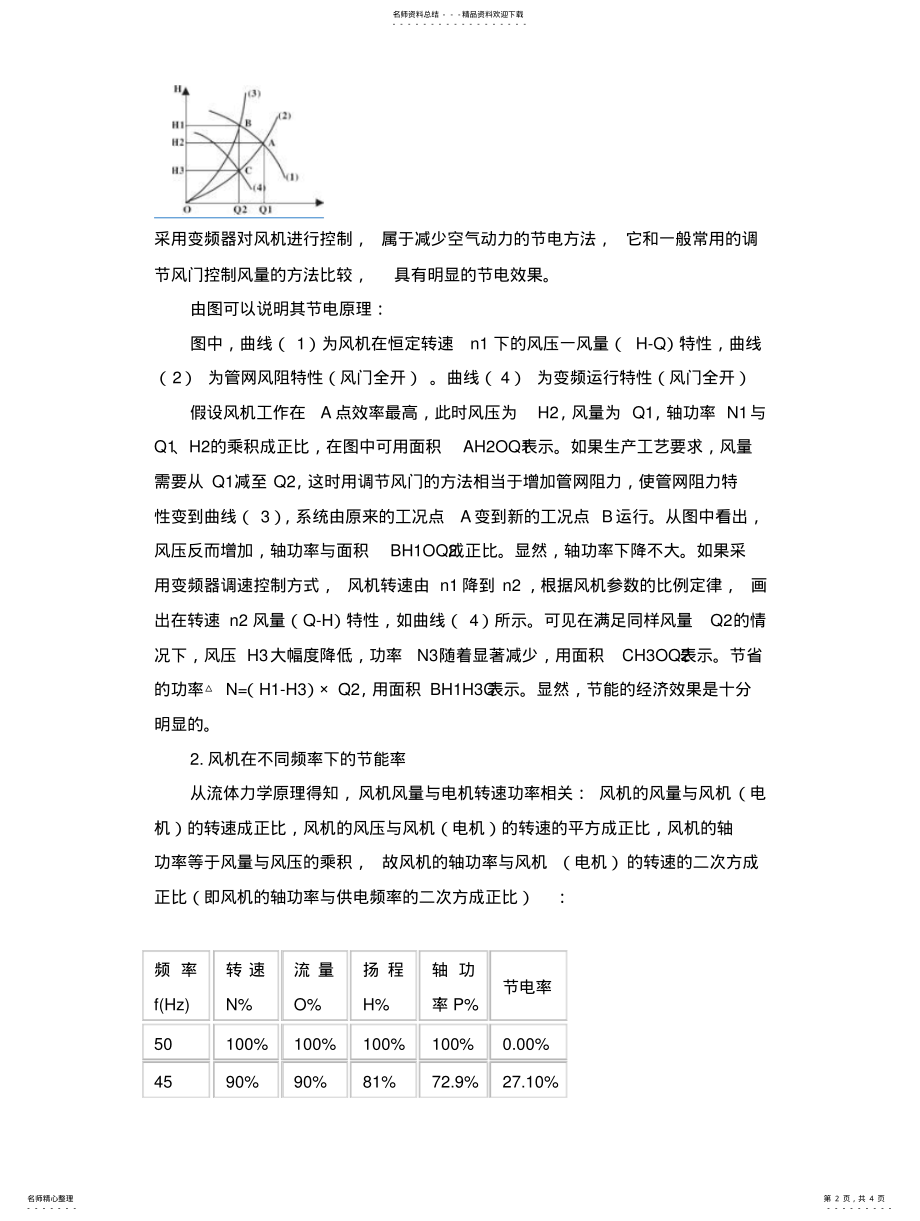 2022年风机变频器选型 .pdf_第2页