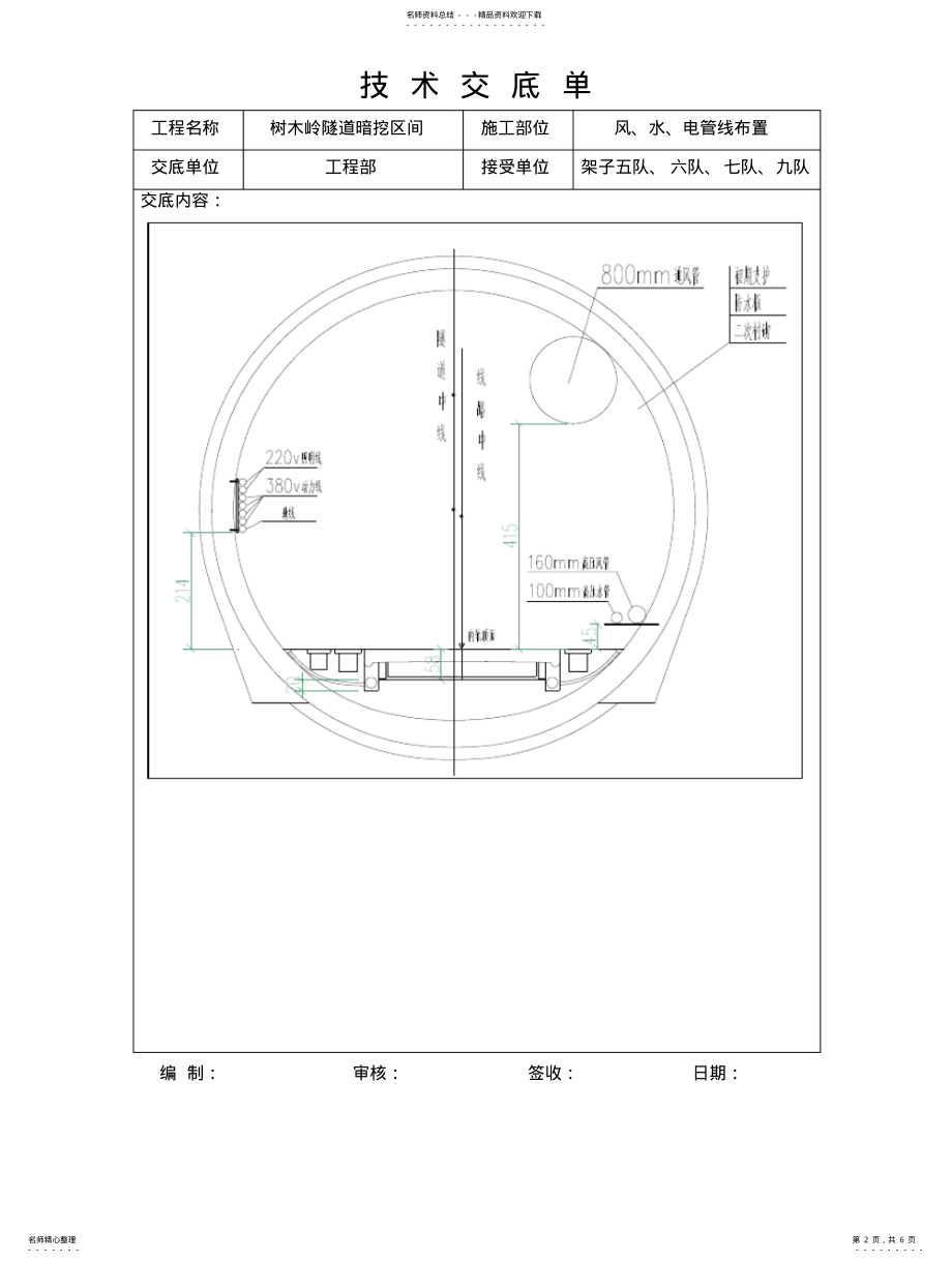 2022年隧道风、水、电标准布置技术交底 .pdf_第2页