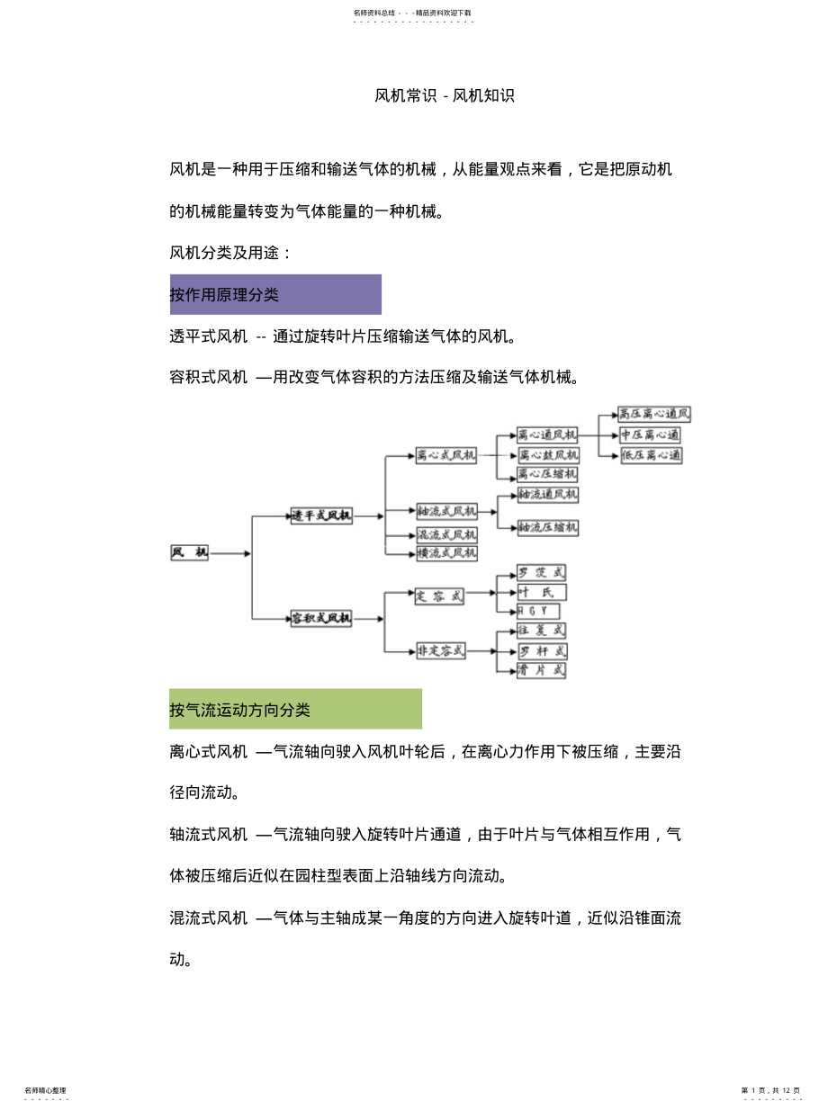 2022年风机参数计算[定 .pdf_第1页