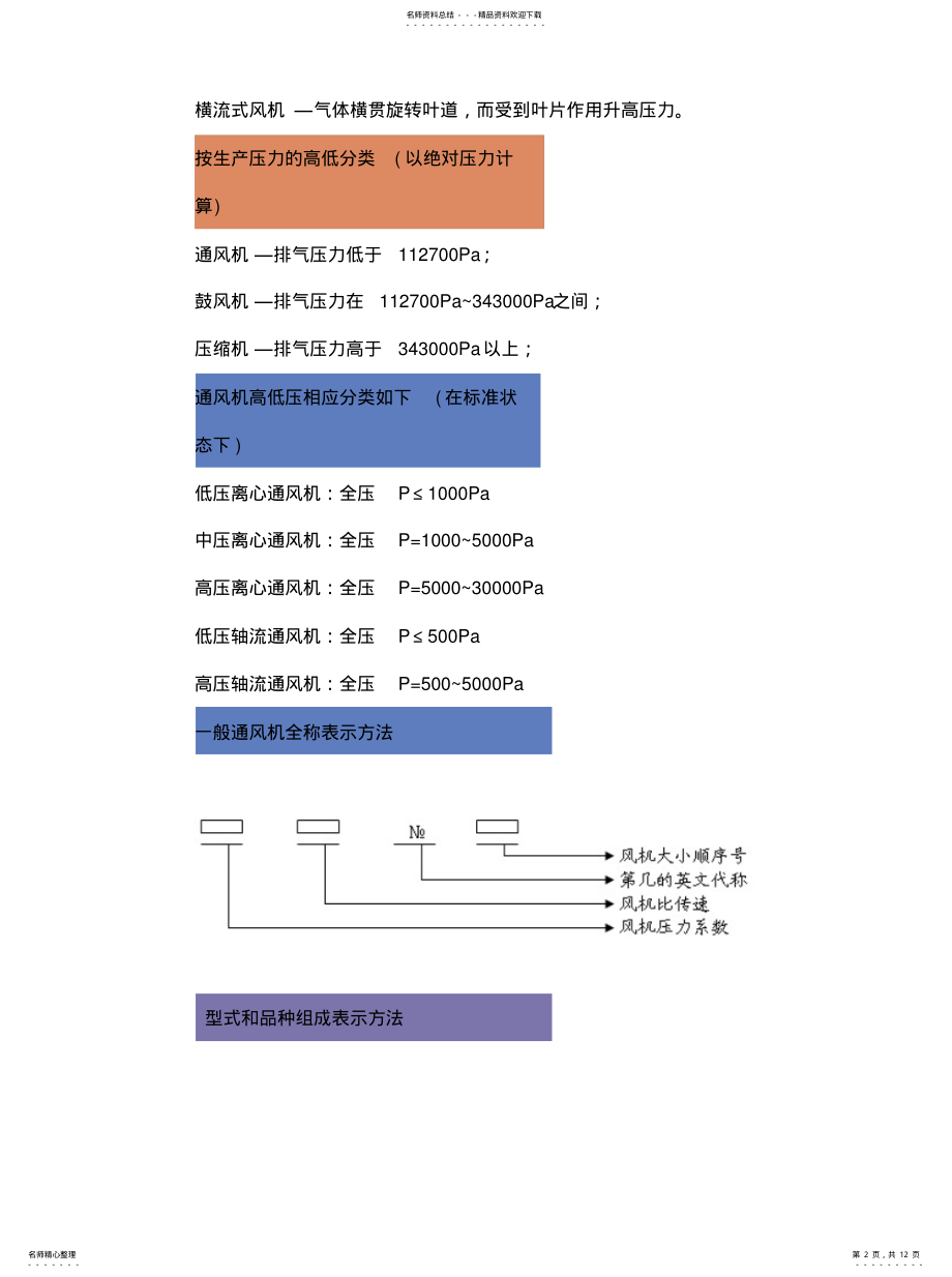 2022年风机参数计算[定 .pdf_第2页