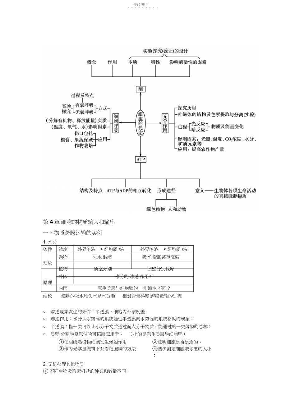 2022年高中生物必修一-章精简知识点3.docx_第1页