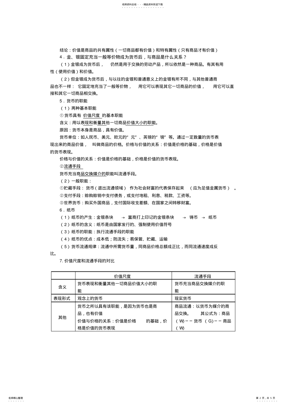 2022年高一必修一思想政治第一课 .pdf_第2页