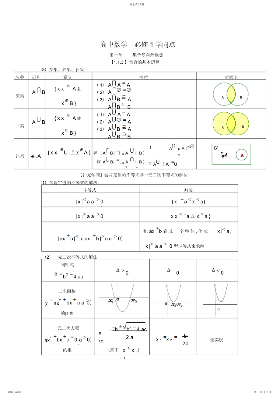 2022年高一上学期知识点总结.docx_第1页