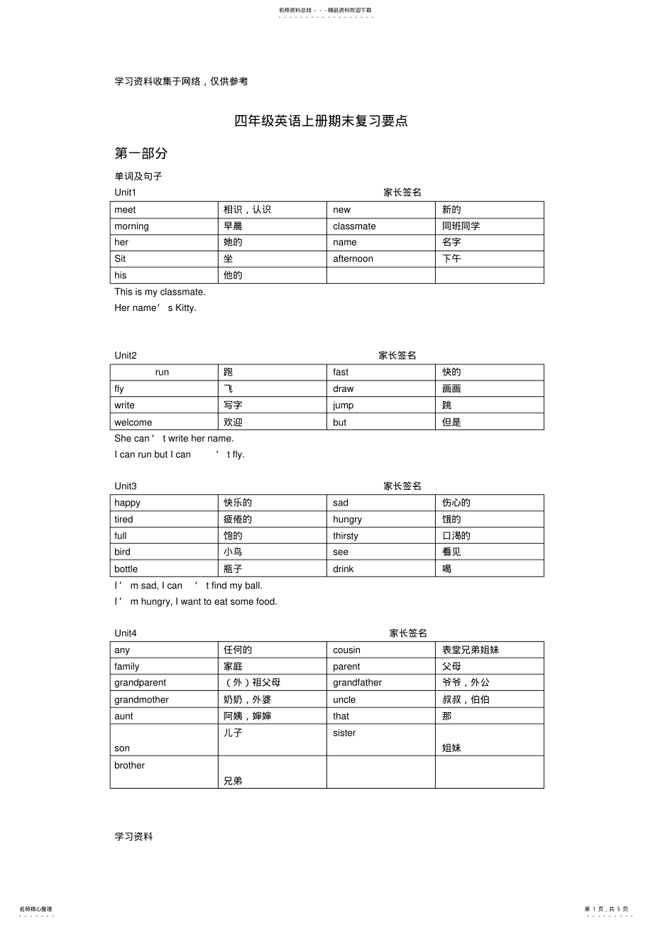 2022年小学四年级上册上海牛津版英语复习资料要点 .pdf_第1页