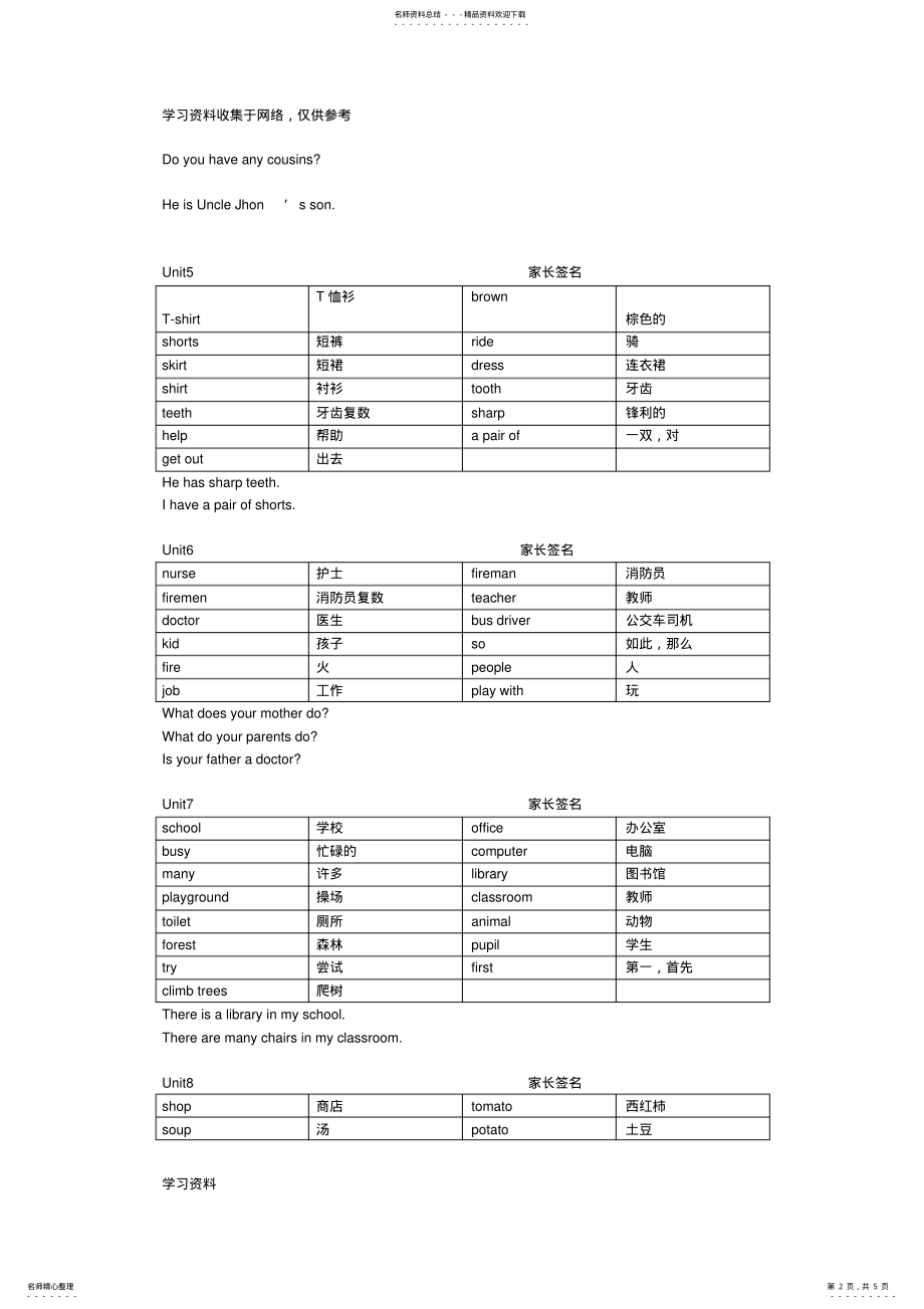 2022年小学四年级上册上海牛津版英语复习资料要点 .pdf_第2页