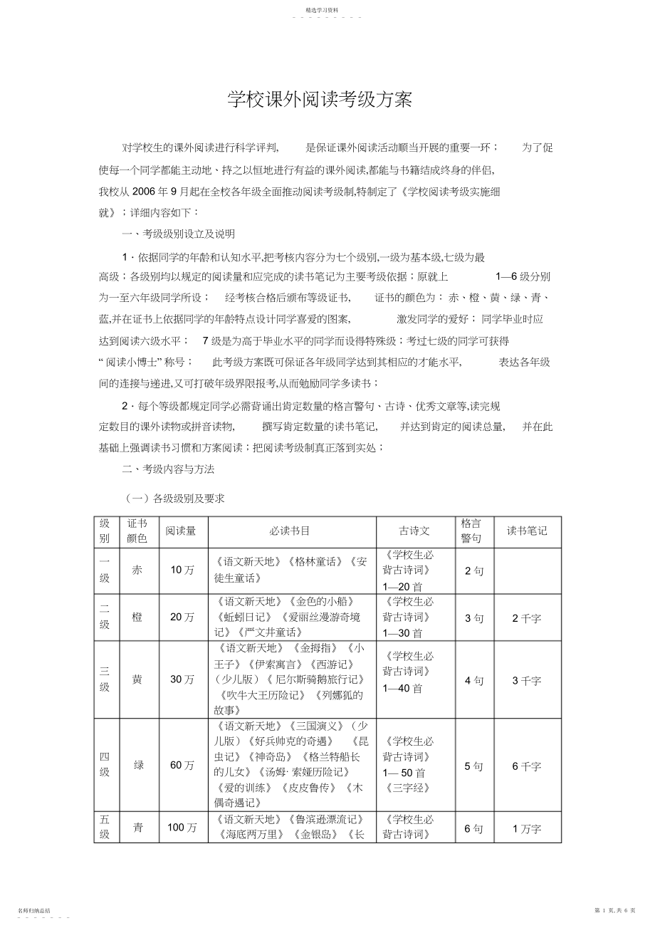 2022年小学课外阅读考级方案.docx_第1页