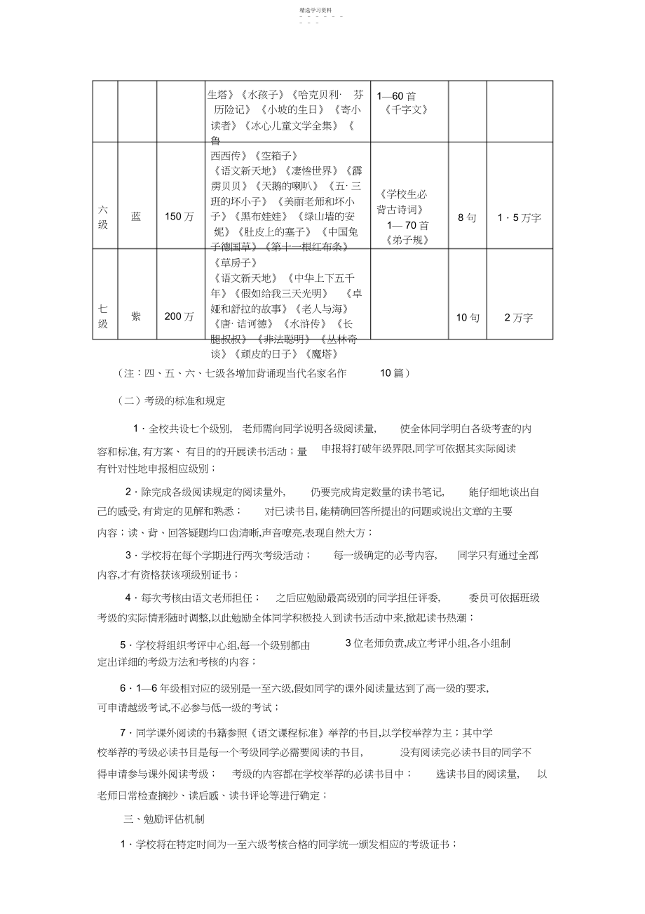 2022年小学课外阅读考级方案.docx_第2页