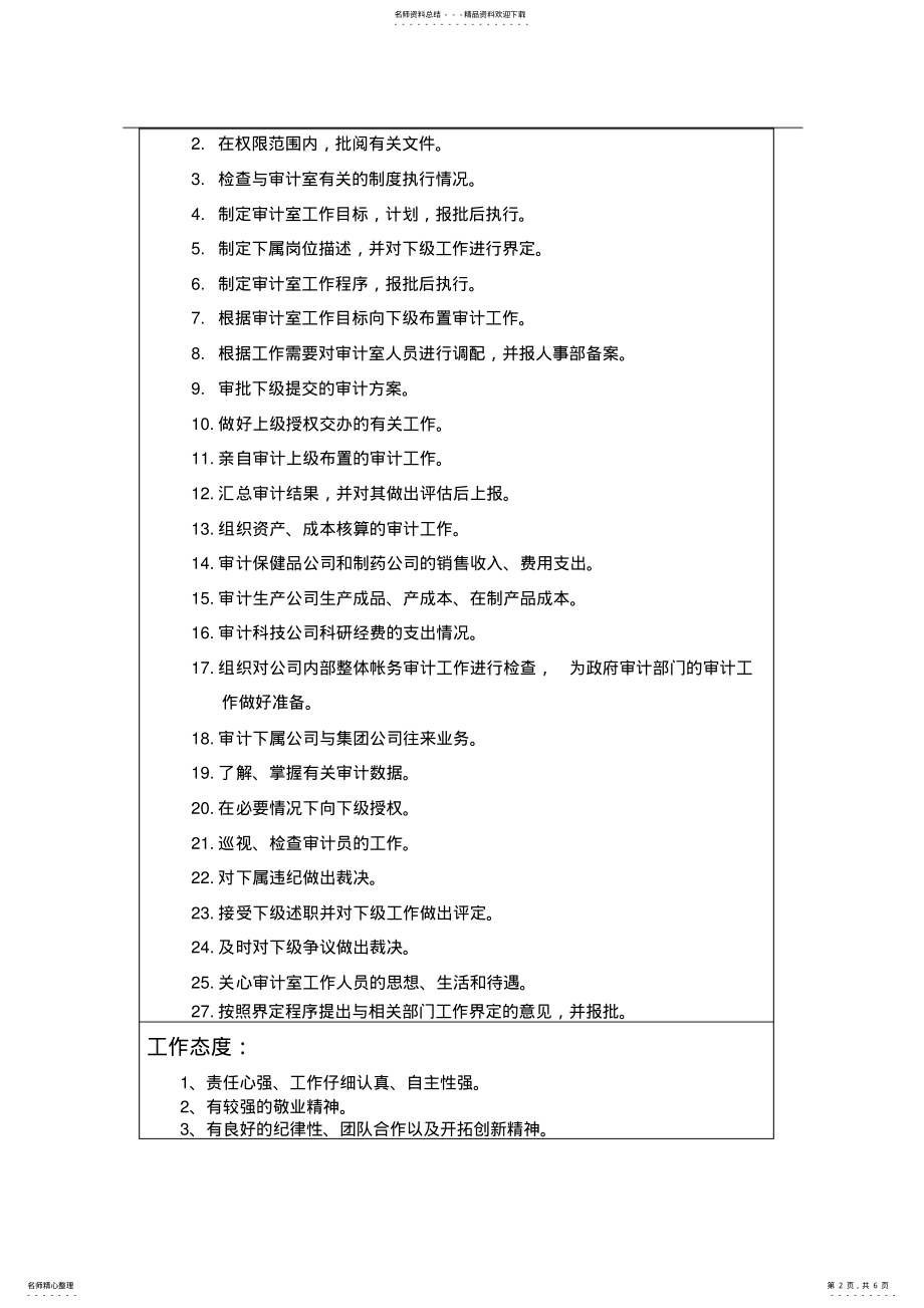 2022年审计主管的工作描述 .pdf_第2页