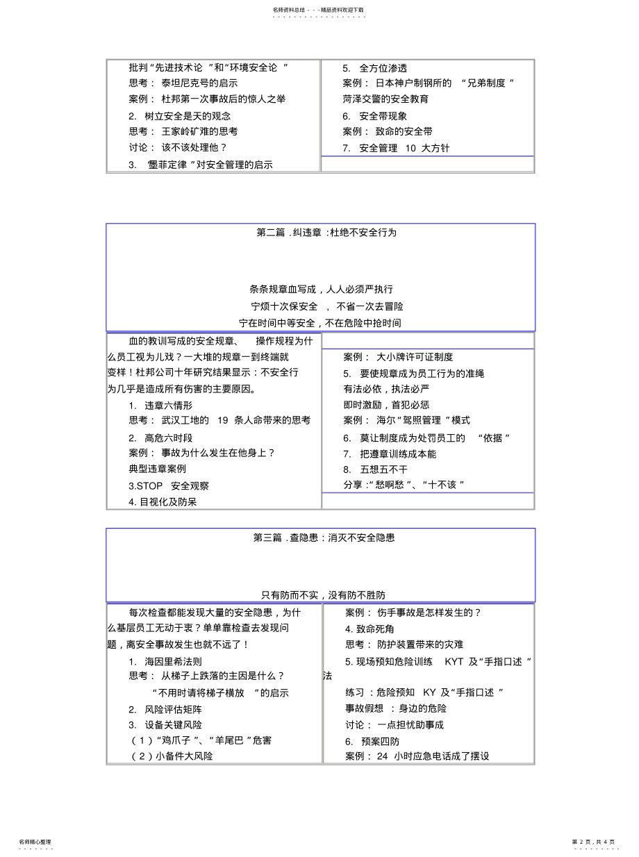 2022年安全精益管控模式 .pdf_第2页